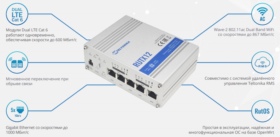 Teltonika RUTX12 особенности